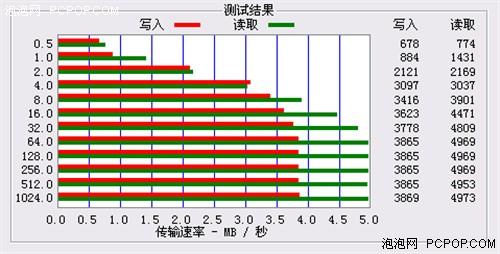 ʻع 1GB199VX818