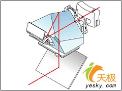 װݱ뵥K10D(3)