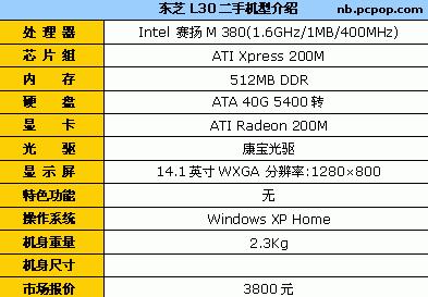 二手淘宝 苹果G4现身 个人淘汰机当道_笔记本