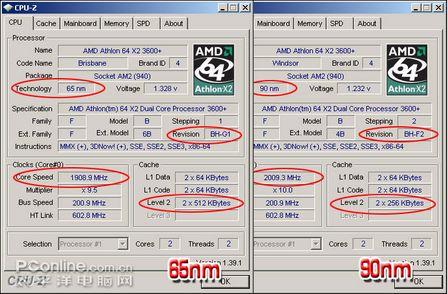 65nm Athlon64 3600 X2