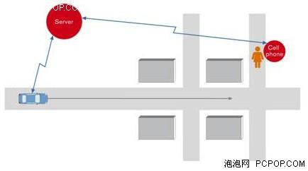 ܹNissan³صϵͳ