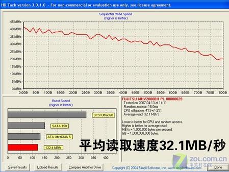 集成130萬攝像頭 5999元微星M670測試