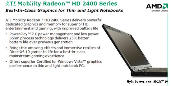 Mobility Radeon HD 2000ϵͬǳ