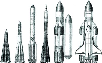 连载二:化学火箭之火箭的原理(组图)