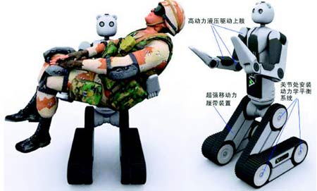 美国研发新型救援机器人战场上勇救伤兵_科学