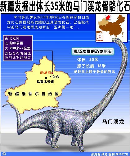 Ƽʱ_ͼ½峤35׵Ϫʯ