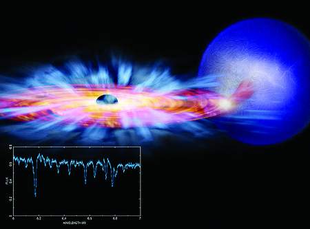 欧洲航天局将对宇宙黑洞数量进行普查(组图)