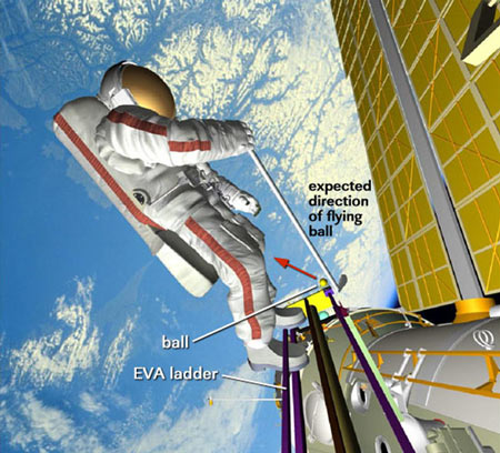 科技时代_俄罗斯宇航员今天开打太空高尔夫(图)