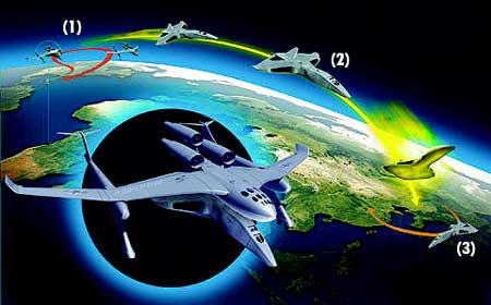 科技时代_美拟造超级飞船两小时可飞遍全球(组图)
