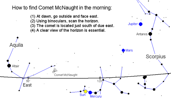 科技时代_图文：马克罗特彗星清晨及傍晚的位置示意图