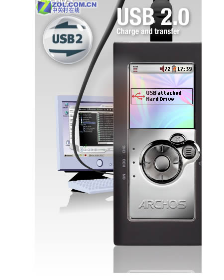 ɴ4ͼƬַARCHOS104