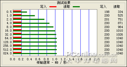 оϵŦƵMP3N66(5)