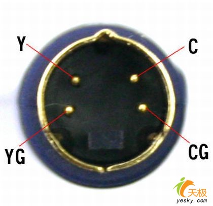 一切从零开始 高清数字电视全接触(五)_数码