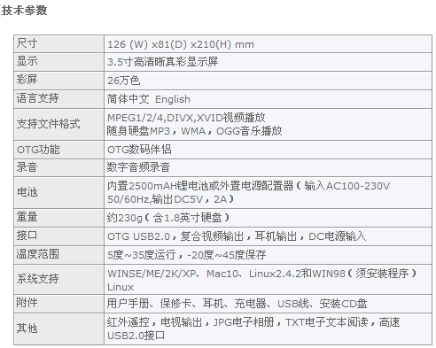 ΢PMP¶MS5565ڹʽ