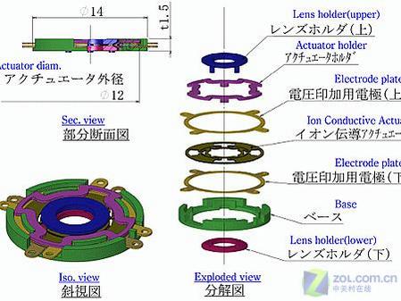 日本推出超微光学防抖元件 用于拍照手机_数码