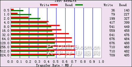 3.6ϷTMSMP4ϸ