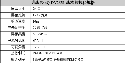 []5BenQ26Һ5499Ԫ