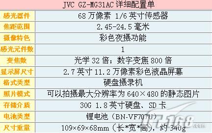 []ּʹJVCжDVٴ