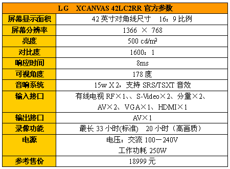 סLG42LC2RRҺŻǧԪ