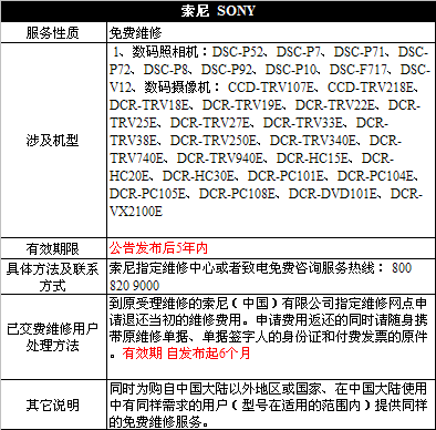 CCD粨ٻ8