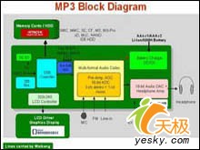 ɵMP4VX979սMP4ʵ¼