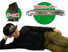 δiPod۾