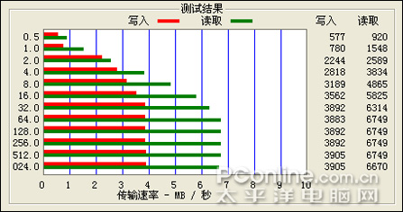 ܵϵͳкGPSMP4DEC-510