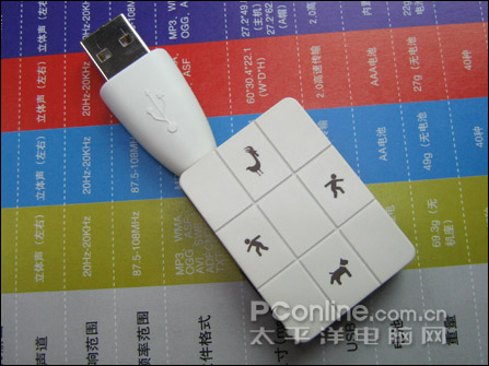 ipodS7iriverMP3ٽ(2)