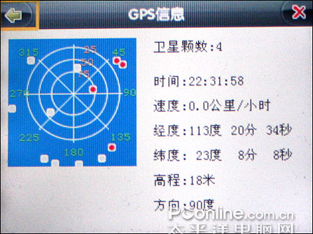 ˽򵼳硰캽GPS300