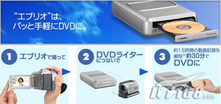 特具特色！JVC发布5款硬盘式DV新品！
