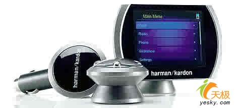 ڲͬHarmanKardon¿
