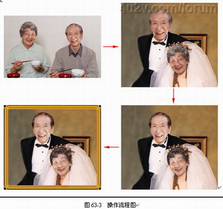 合成的婚纱照_婚纱照风格