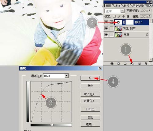 PhotoshopȥƬеĺɫӰ