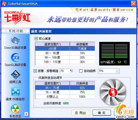 550/1400MHz߲ʺ73GTս2Կ