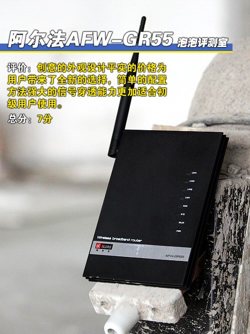 小PS2外观阿尔法GR55无线路由器评测
