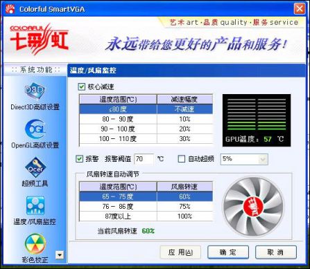 ߲ʺ°7300GTƵʸߴ550/1400MHz