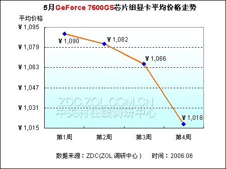 Կг106Ʒ۸µ