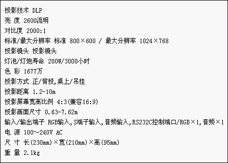 Լ۱ȶ֥ͶӰTDP-S87200!