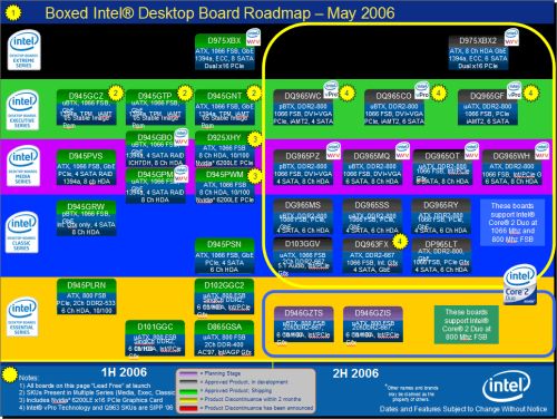 Intel·ͼ16ȿ
