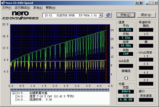ǿ18XDVD¼ֿPX-760A