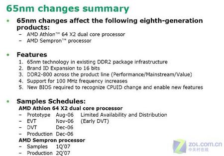 AMD65nmCPUϢ֧DDR2-800