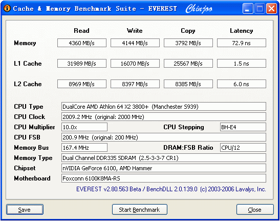1500Ԫǰ!X23600+йش