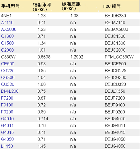 辐射人口多什么意思_光辐射是什么意思