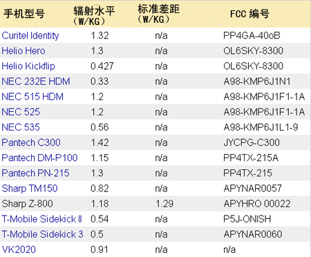 四川人口有多少_美国现在多少人口