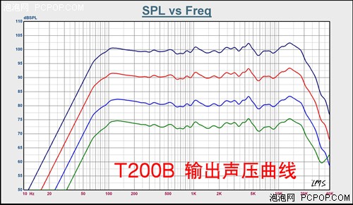 ˭?T200BYAMAHA潻