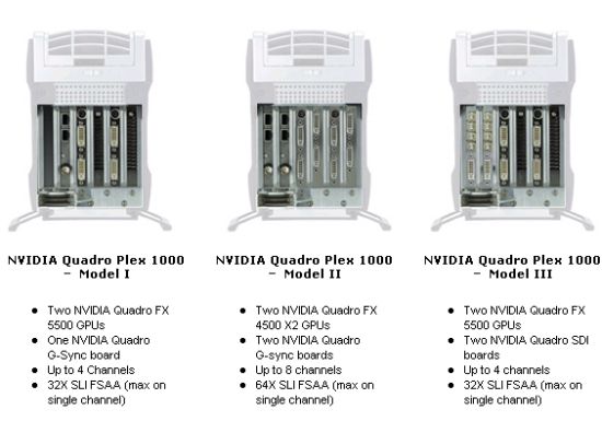 nVIDIAޣרҵ800/