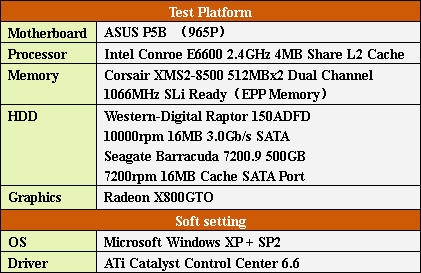 599ԪGameĶѡһ10X800GTOԿ