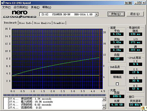 ȷȫ¼BDR-101A⣡