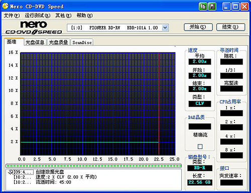 ȷȫ¼BDR-101A⣡