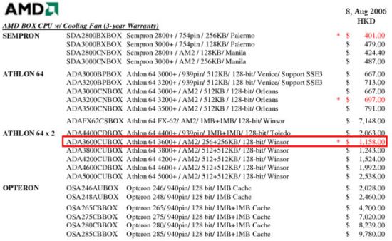 AMD入门级双核登场X23600+力抗PD915